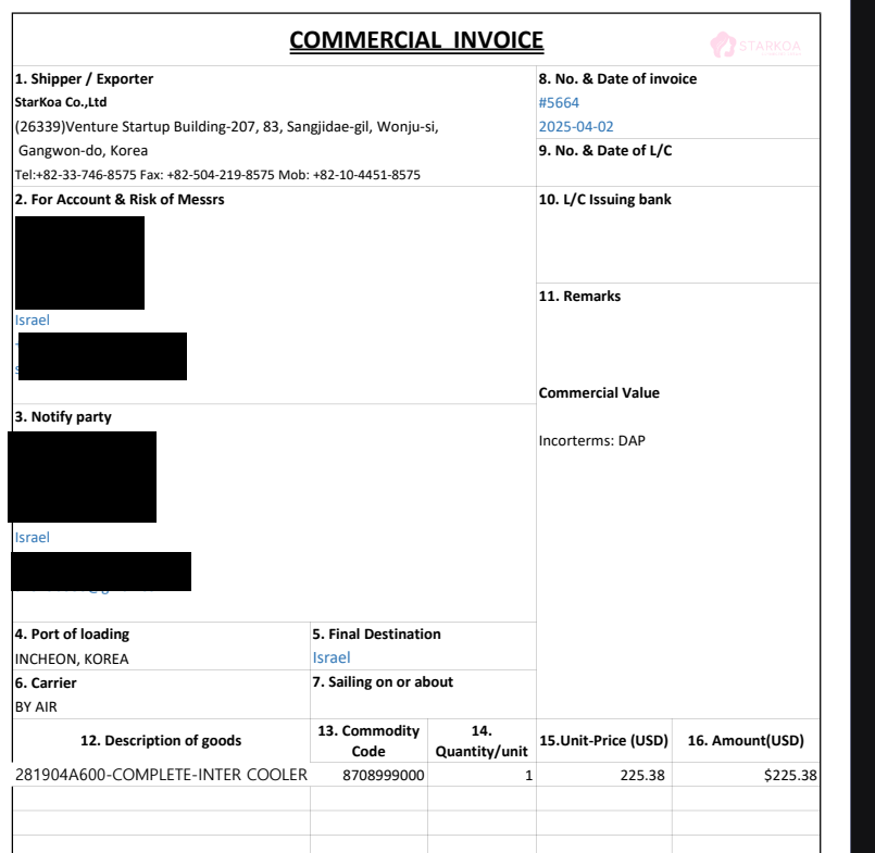 Parts Sent by PartsMotors